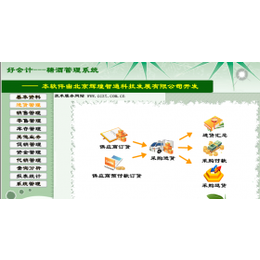 2015年青海师范大学录取结果查询系统入口【ayx官方网站】