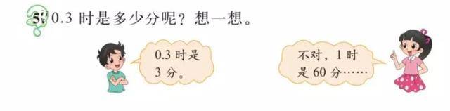 ‘爱游戏（ayx）中国官方网站’
小数的意义和性质知识点回首及易错题剖析(图3)