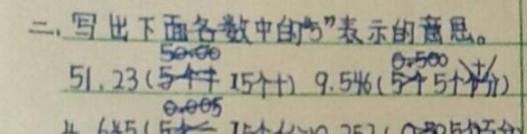 ‘爱游戏（ayx）中国官方网站’
小数的意义和性质知识点回首及易错题剖析(图4)