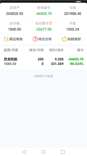 爱游戏（ayx）中国官方网站：流淌在爵士乐里的设计美 联邦高登陈暄联名款衣柜首次