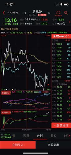 华北水利水电学院成功举办音为爱主题舞会(图)：爱游戏（ayx）中国官方网站